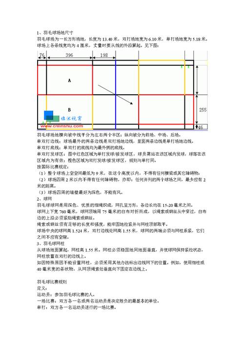 羽毛球场地规则(羽毛球场地规定，你该知道的4个要点)