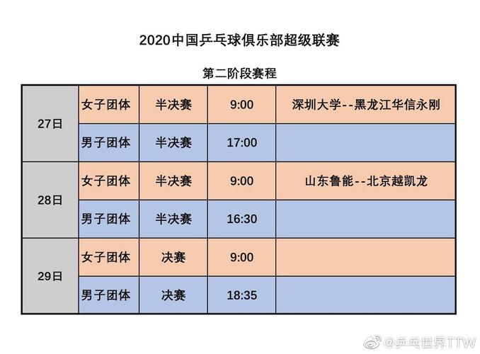 奥运会乒乓球赛程(2021年奥运乒乓球赛程表公布！)