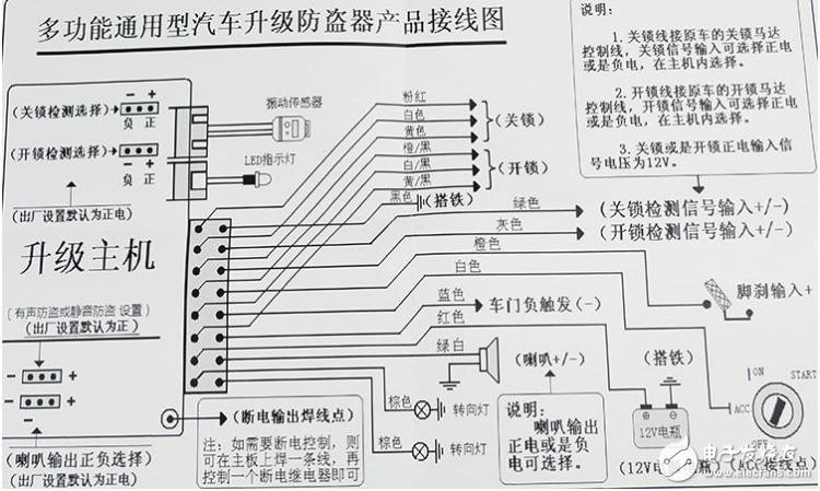 雄兵汽车防盗器(雄兵汽车防盗器：保护你的爱车安全)