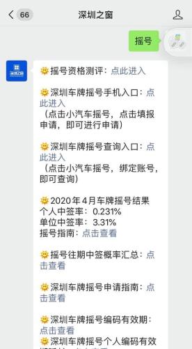 深圳汽车摇号查询(深圳汽车摇号查询结果来啦，快来看看！)