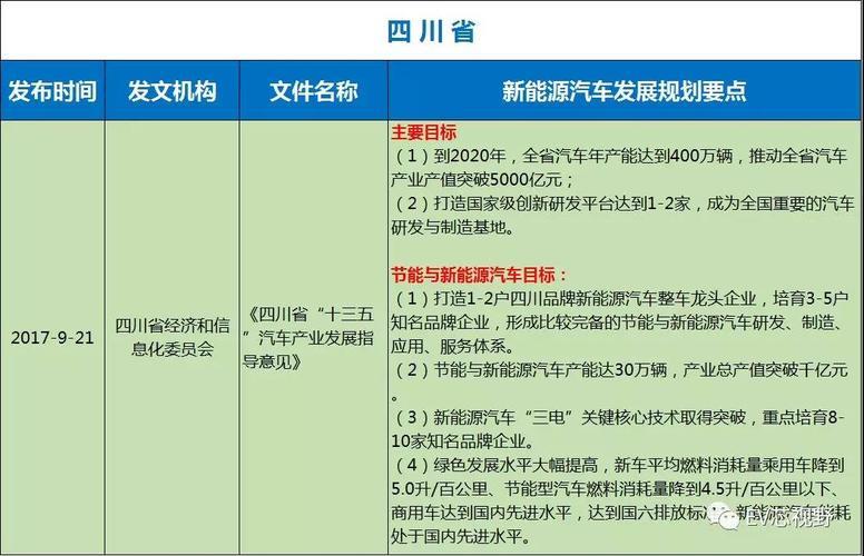 绵阳汽车(绵阳汽车产业在持续发展中持续突破)