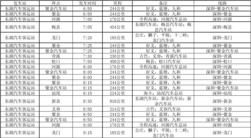 龙岗汽车站时刻表(龙岗汽车站时刻表-最新班次更新)