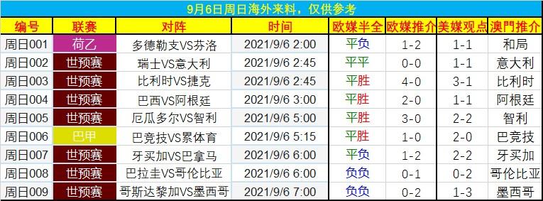 荷乙最新比分及积分榜排名(荷乙积分榜更新：查看最新比分和排名！)