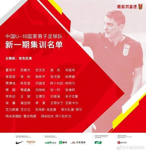 u20国足集训名单(国少集训名单出炉，U20张玉宁入选)