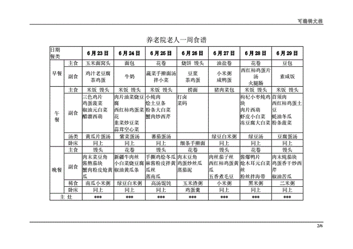 70岁老人三餐营养食谱(70岁老人三餐营养食谱，为老年人提供饮食建议)