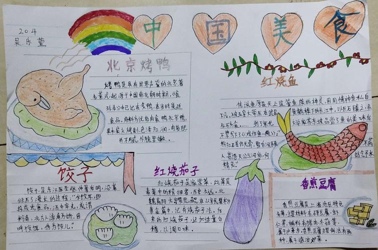 小学生美食手抄报(小学生美食手抄报篇章展示)