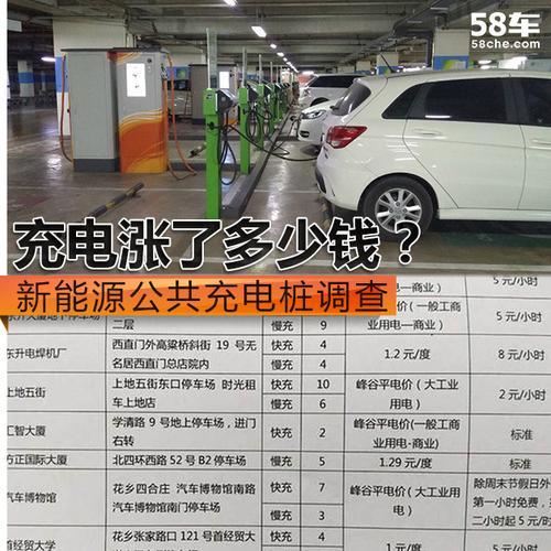 电动汽车电费(新标题：电动汽车如何节省充电费用？)