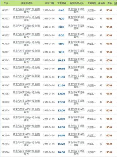 长途汽车票价(长途汽车票价现已公布，你需要知道这些信息)