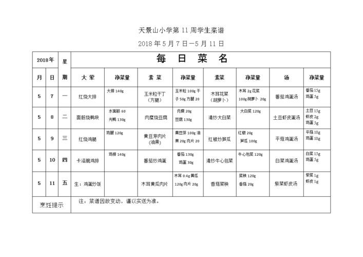 100道适合小学生做的菜(小学生专属！100道易做菜谱大集合)