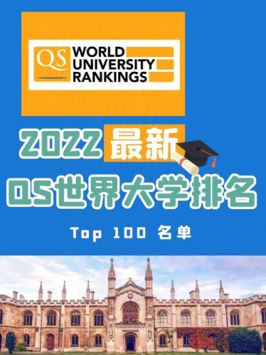 2022qs世界大学排名公布(2022年全球大学排名出炉，你猜哪所大学获得第一？)