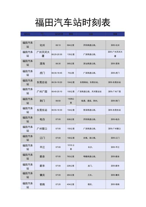 福田汽车站时刻表(福田汽车站时刻表大全，让您出行更便捷)