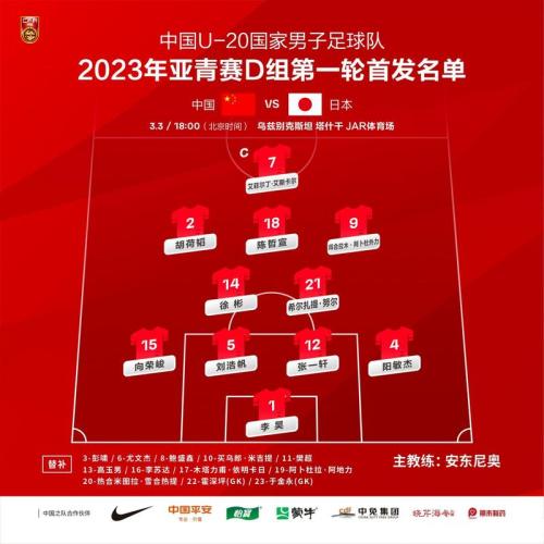 u20亚洲杯比赛赛程(U20亚洲杯赛程公布，青年足球热情再点燃)