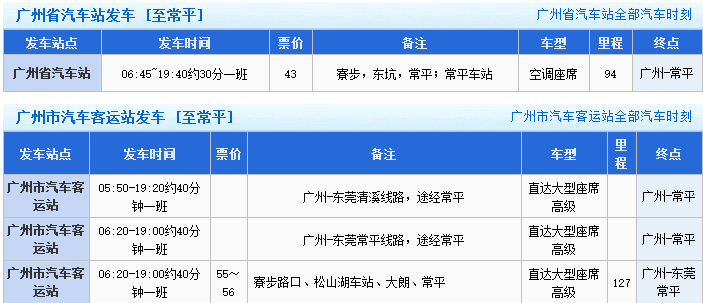 常平汽车站(常平汽车站：附近景点、路线和票价汇总)