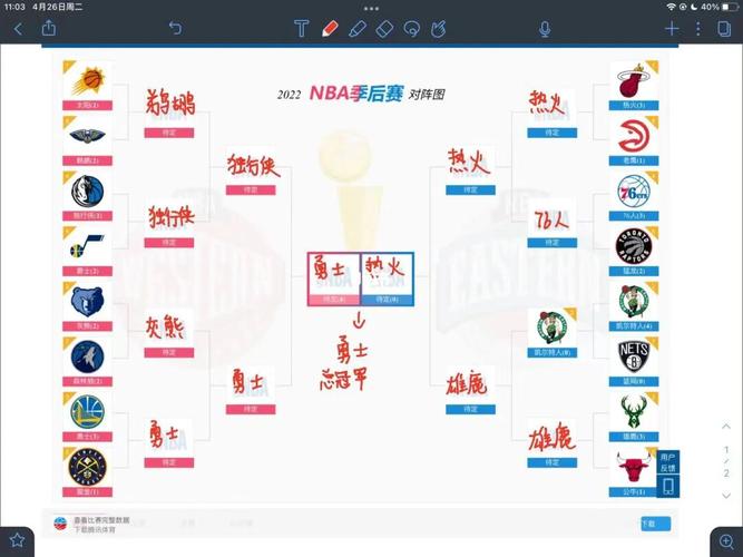 nba赛季赛程排名(NBA赛季：排名表及赛程安排)