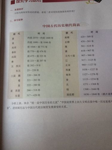 不被承认的12个朝代(失落的历史：被遗忘的12个朝代)