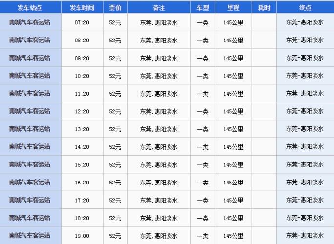 东莞东城汽车客运站(东城汽车客运站的地址、电话、班次信息一览)