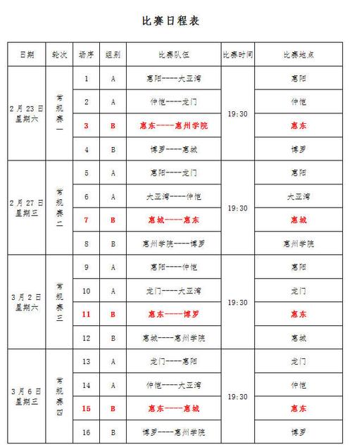 奥运会男篮赛程表(男篮奥运赛程出炉，赛程表速览！)