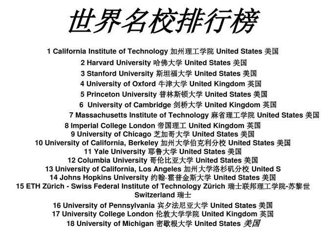 国际学校排名一览表(全球最佳国际学校排名列表)