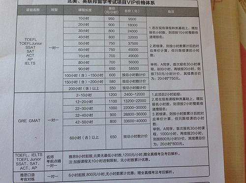 新东方托福收费价格表(新东方托福考试费用价格表)