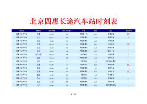 四惠长途汽车站订票电话(四惠长途汽车站订票电话及服务指南)