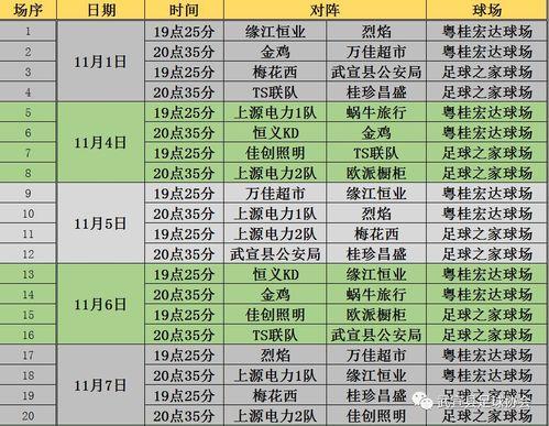 今日球赛(今日足球比赛赛况汇总)