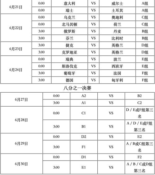 法国杯赛程比分表(2021法国杯赛程及比分一览)