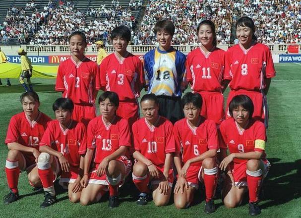 2007年女足世界杯(2007年足球世界杯女子组新闻概览)