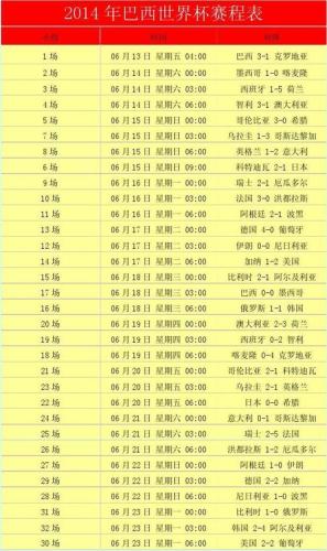 国王杯赛程比分(国王杯赛程：即时比分报道)