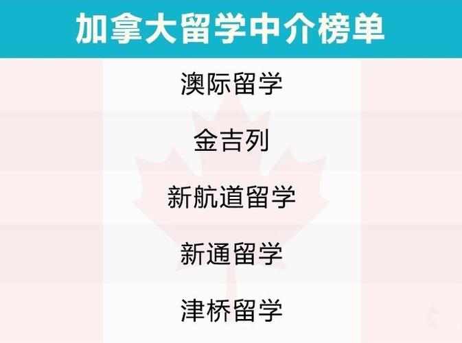 出国中介(出国必备  推荐最佳出国中介 Top 四家)