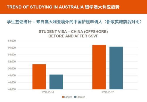 中国最好的权威留学机构排名(排名出炉：中国最优秀的留学机构大揭秘)