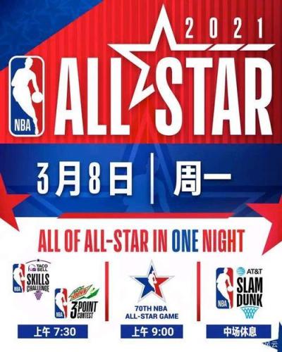 全明星赛什么时候开打(NBA全明星赛启动时间确定)