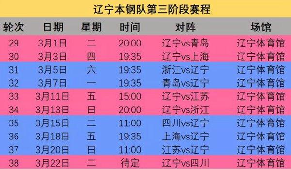 cba开赛时间2022至2023(2022-2023赛季CBA开赛时间确定)