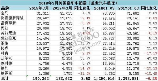 2023年汽车车价暴跌(2023年汽车市场价格大幅下降)