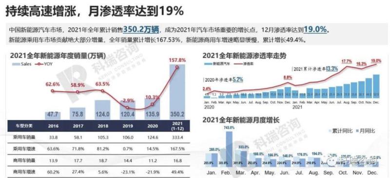 8月份汽车销量(一句话报道：8月汽车销量现战“疫”生机)