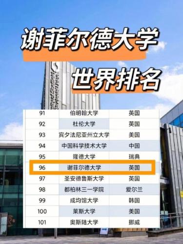 谢菲尔德大学世界排名(谢菲尔德大学：2022年QS世界排名英国前20强)