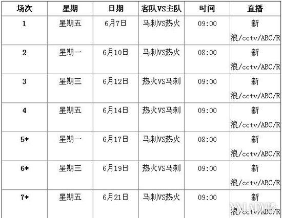 决赛时间(重新安排：决赛时间已定 - 50字以内)