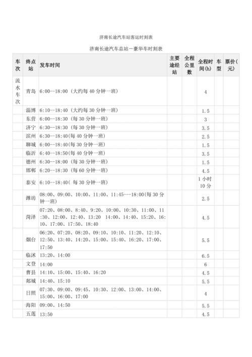 济南长途汽车总站时刻表(济南长途汽车总站最新时刻表出炉，快来查看！)