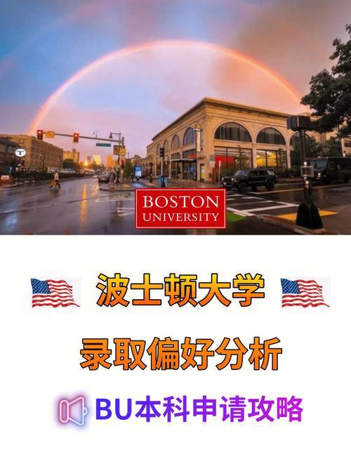 波士顿大学录取条件(波士顿大学录取要求和条件简介)