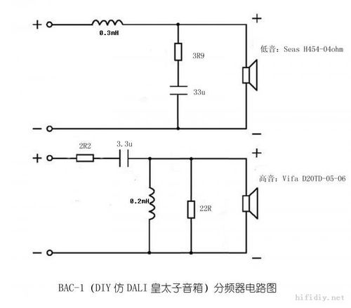 音箱分频器电路图(音箱分频电路图及配件清单)