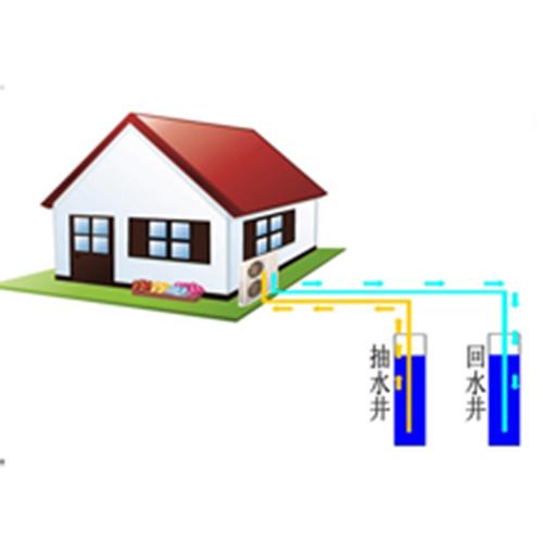 长春电地热公司(长春电地热公司推出新款地源热泵产品)