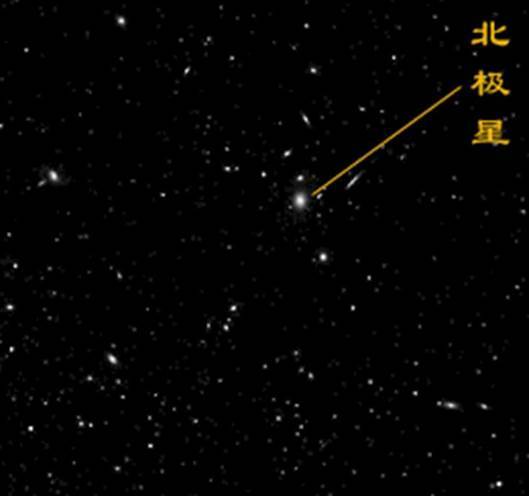 为什么北极星总指向正北？(为何北极星总是指向地球正北？)