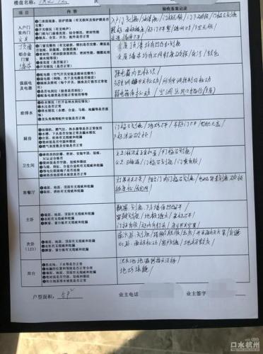 验房清单(验房必做的清单，看看你是否漏掉了这些检查点)