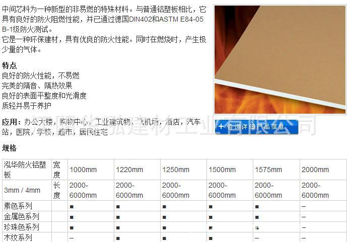 防火板规格(防火板规格要求及选择指南，什么是防火板的规格？)