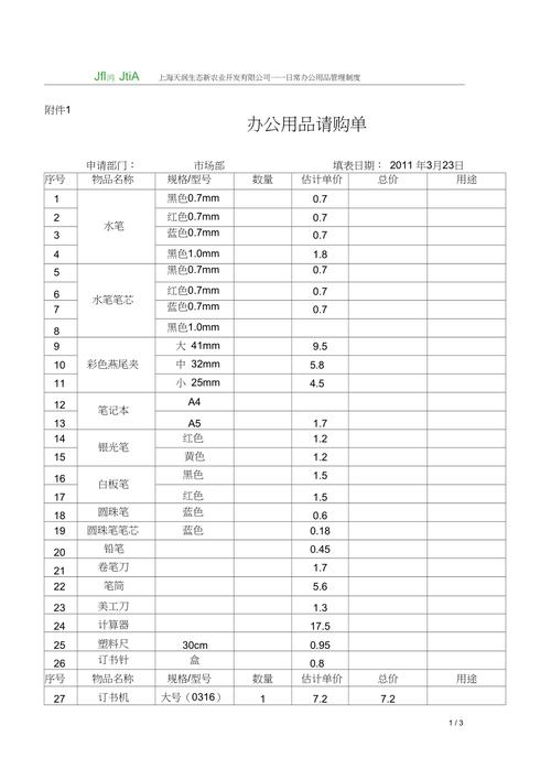 办公耗材清单(办公耗材必备清单，轻松提升办公效率)