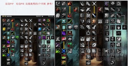 wow盗贼pve天赋(强化PVE表现——解析盗贼职业天赋)