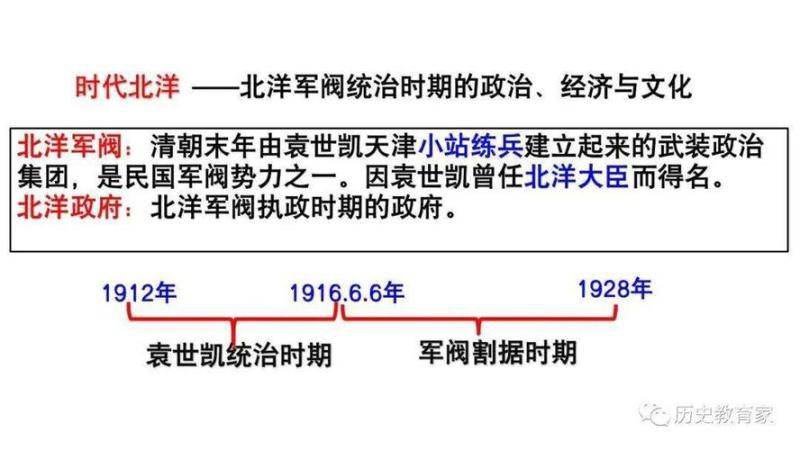 壬辰变法(壬辰变法 中国历史上的一次政治改革)