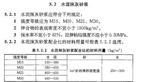 m30砂浆(M30砂浆-强度达到30MPa的高等级砂浆)