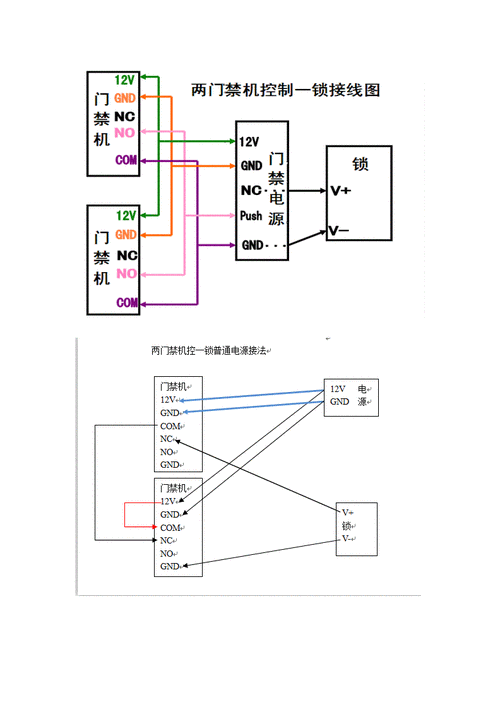 可视门禁接线图(可视化门禁系统的接线图)