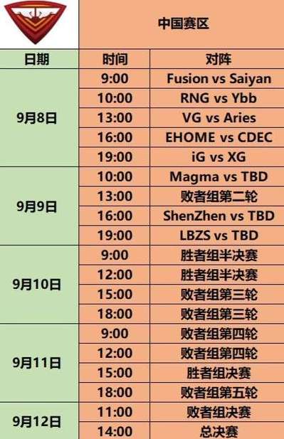 TI11赛程(TI11比赛日程公布)