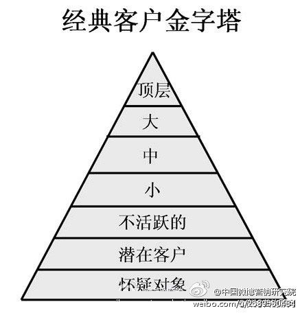 456rt(超级卖家456rt的经营秘诀，教你如何开店赚大钱 -- 掌握超级卖家456rt的经营秘诀，轻松开店赚大钱)